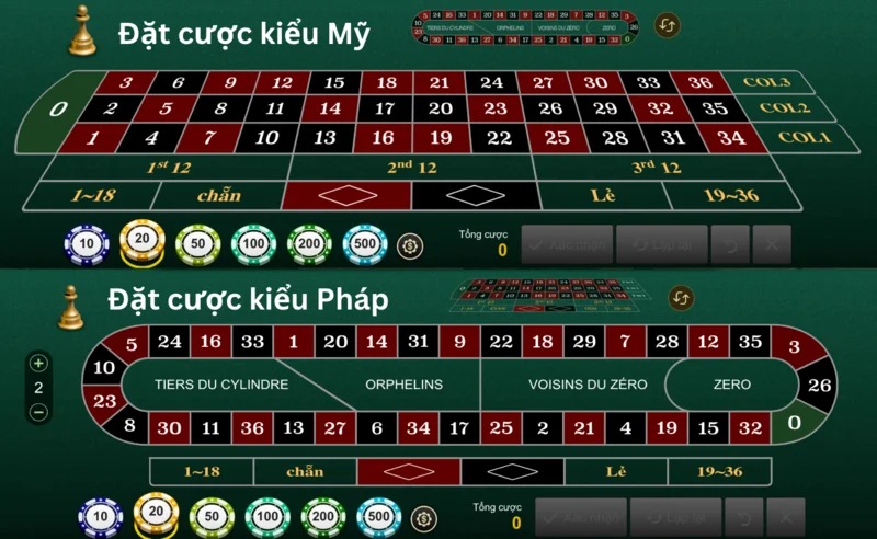 Tham gia cá cược Roulette thú vị